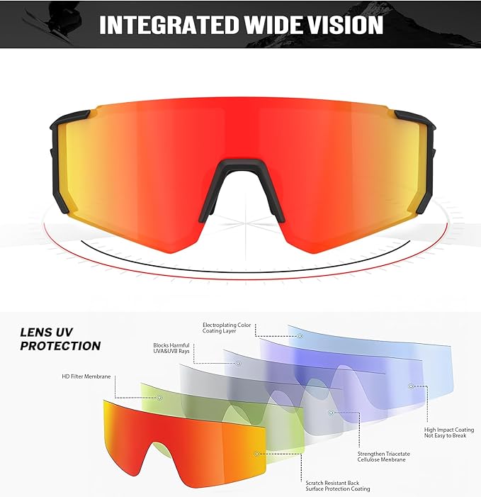 KALIYADI Sports Sunglasses-for-Men Polarized Running-Sunglasses: Sport Mens Sunglasses with UV Protection for Cycling Fishing KAS93-10-11-12